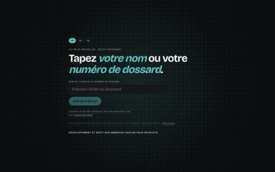 Aperçu — 20 km de Bruxelles : votre récap